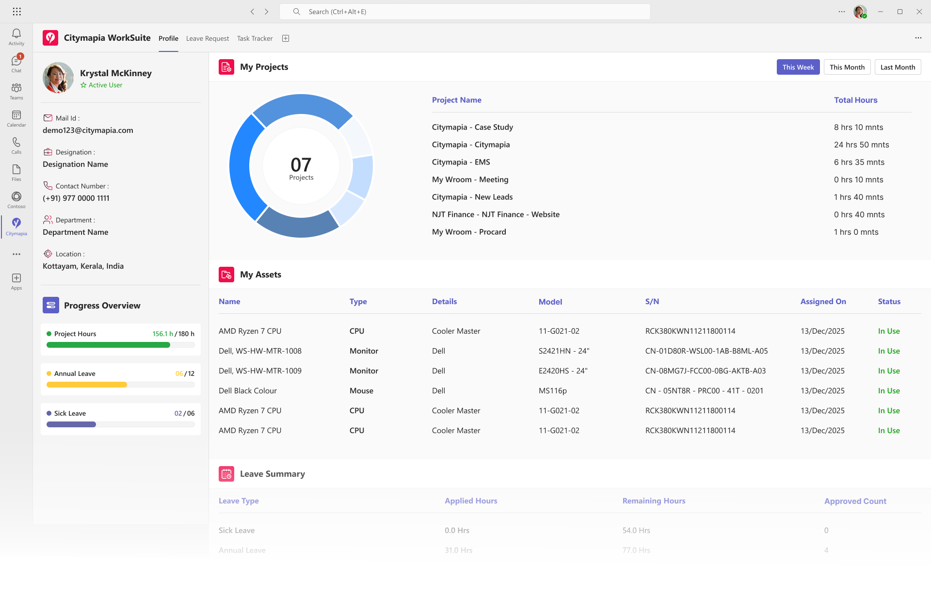 Citymapia WorkSuite Dashboard
